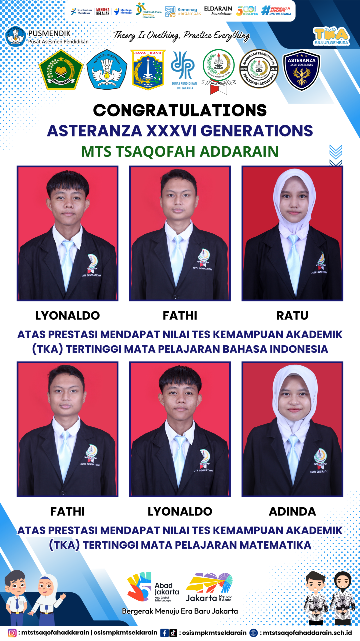 Read more about the article Selamat Atas Prestasinya Meraih Hasil TKA Tertinggi di MTs Tsaqofah Addarain Tahun Pelajaran 2025/2026